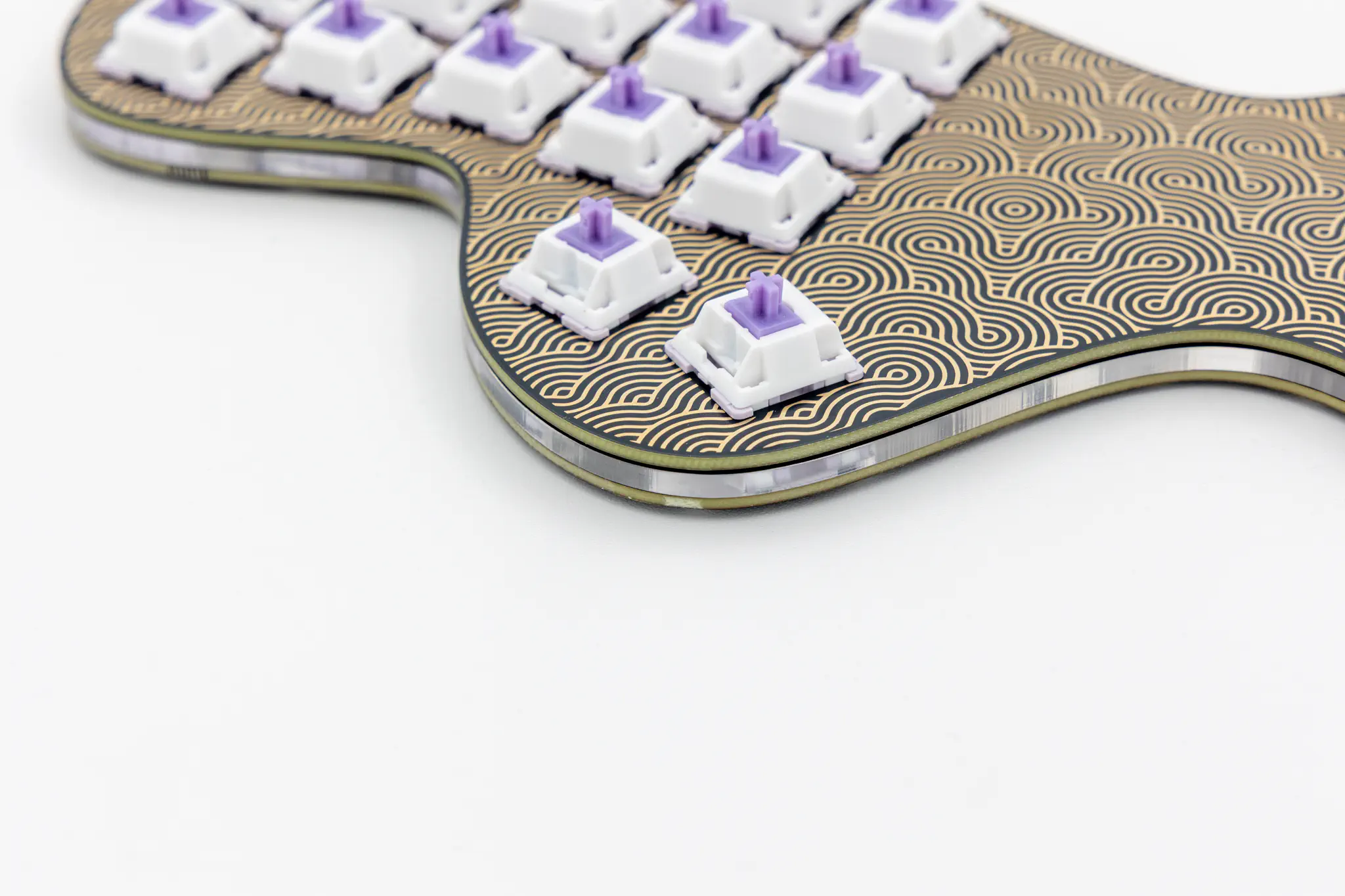 caps